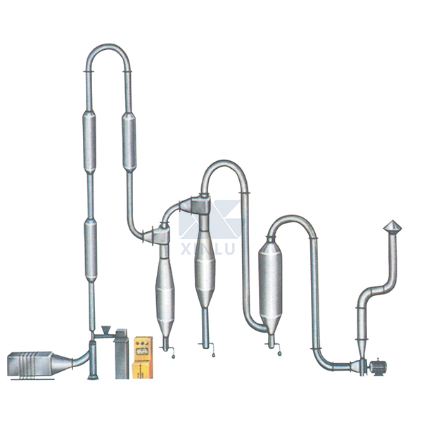 QG系列氣流干燥機